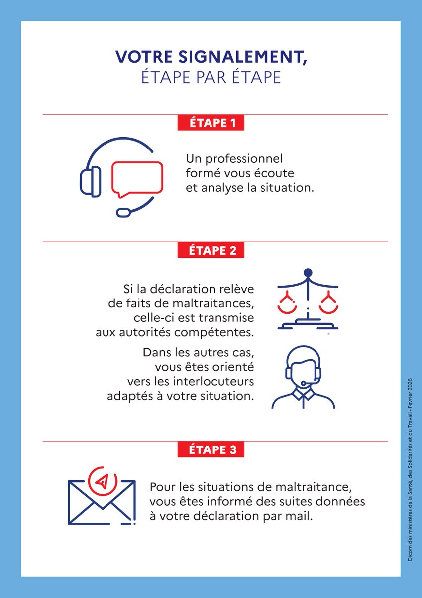 Préfet Haute-Corse tweet media