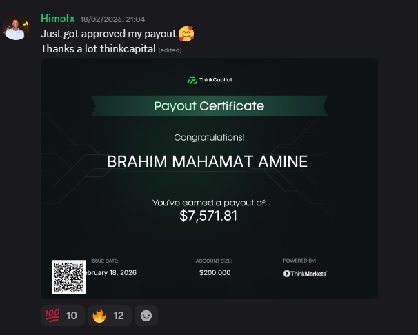 Latest Tweet from thinkcapitalcom