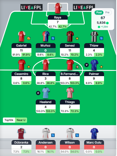 FPL Canny tweet media