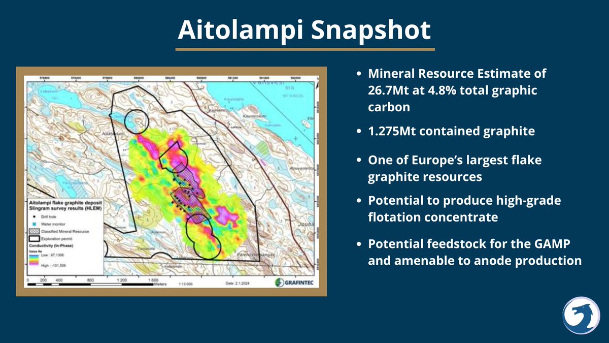 Beowulf Mining tweet media