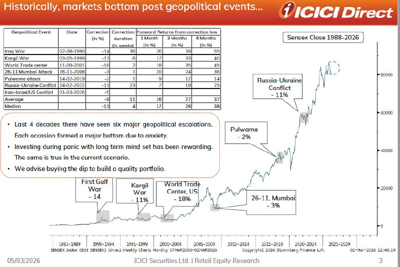 Pulse Of Profit tweet media