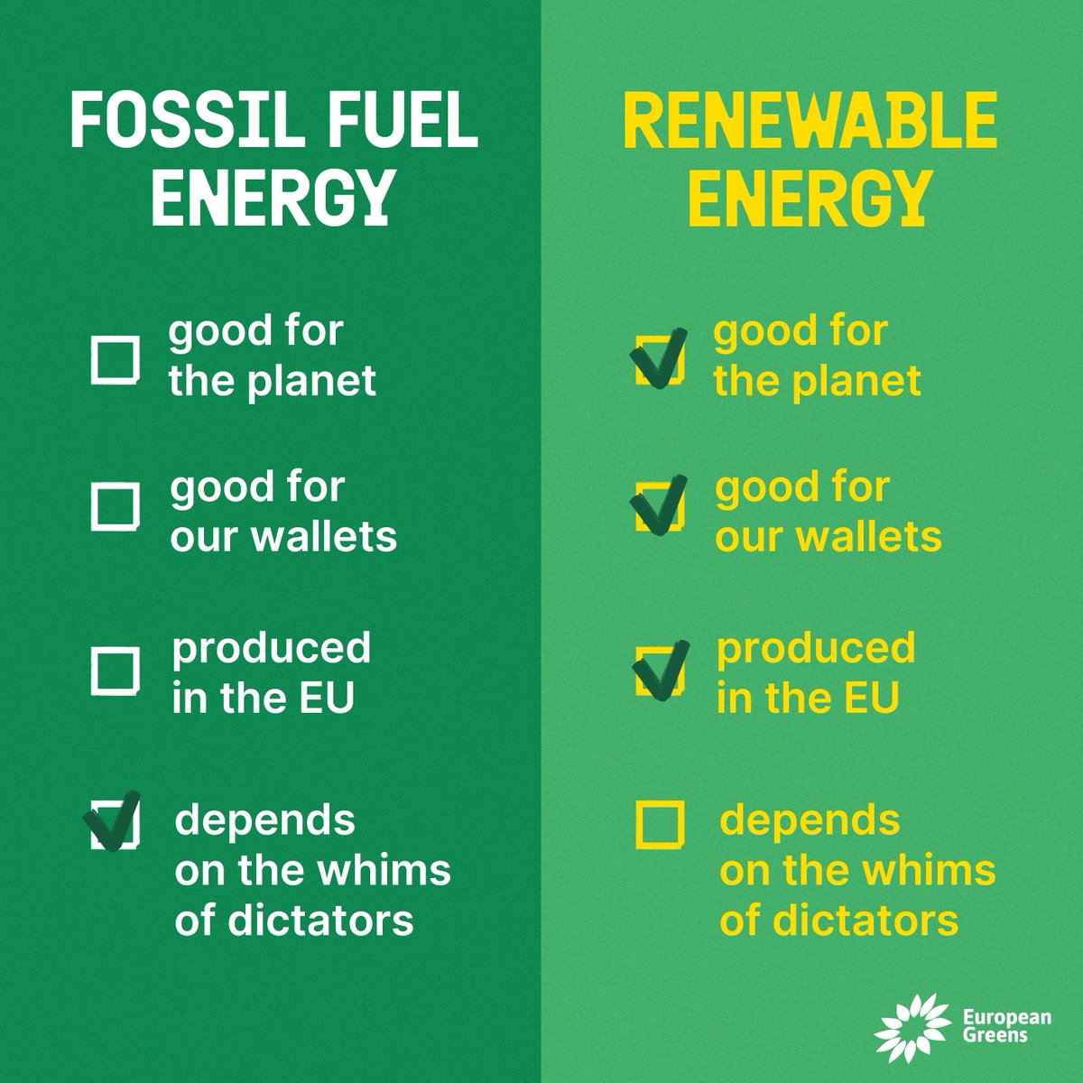 European Greens tweet media