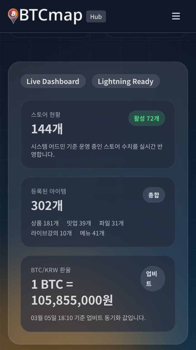 ₿itcoin Social Layer tweet media