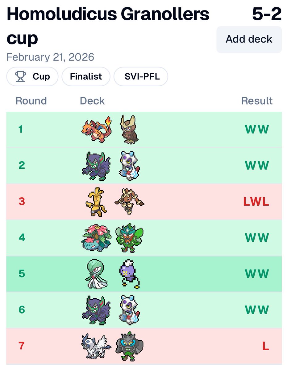 Marc Badia tweet media