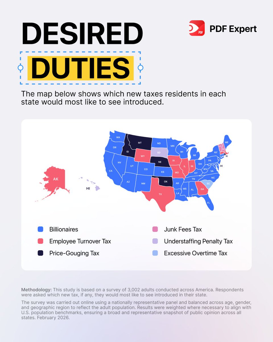 PDF Expert tweet media