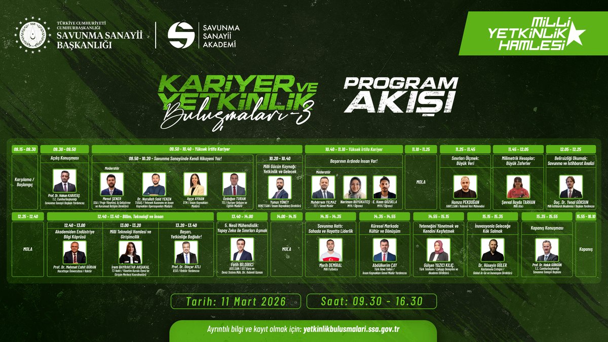 Kariyer ve Yetkinlik Buluşmalar Program Akışı

11 Mart 2026
09.30 - 16.30