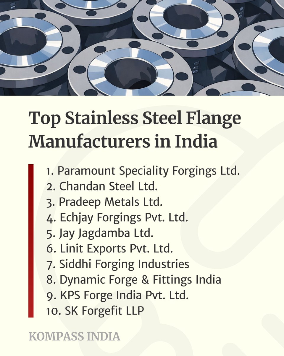 kompass_in's tweet image. Top 10 Stainless Steel Flange Manufacturers in India:

1. Paramount Speciality Forgings
2. Chandan Steel
3. Pradeep Metals
4. Echjay Forgings
5. Jay Jagdamba

in.kompass.com/businessplace/

#Kompass #B2BDirectory #Flange #FlangeManufacturer #SteelFlange #StainlessSteelFlange #India