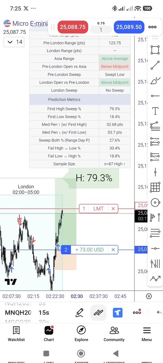 Herman Trading tweet media