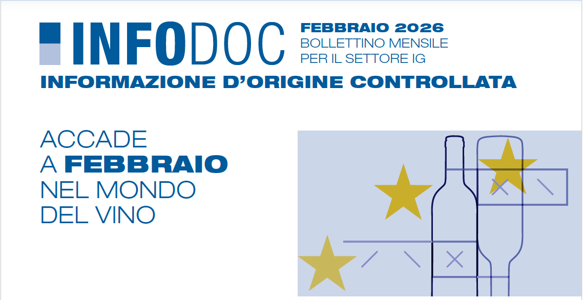 Federdoc tweet media