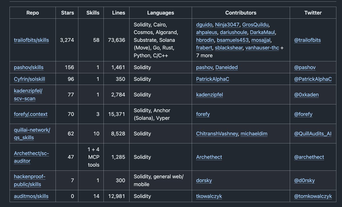 Mikko Ohtamaa tweet media