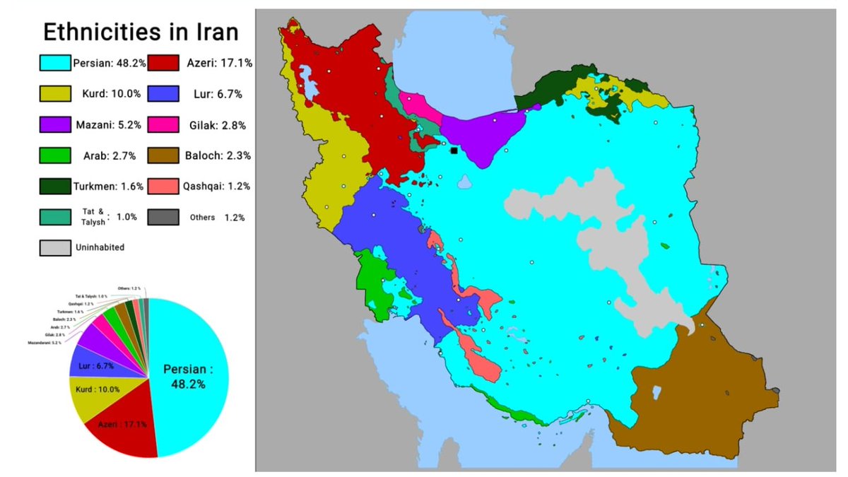 In the U.S. and Europe: "Diversity is our greatest strength!"

In Iran: "Diversity is their biggest weakness. It can be exploited to turn the country into a chaotic mess."

One of them is a lie.