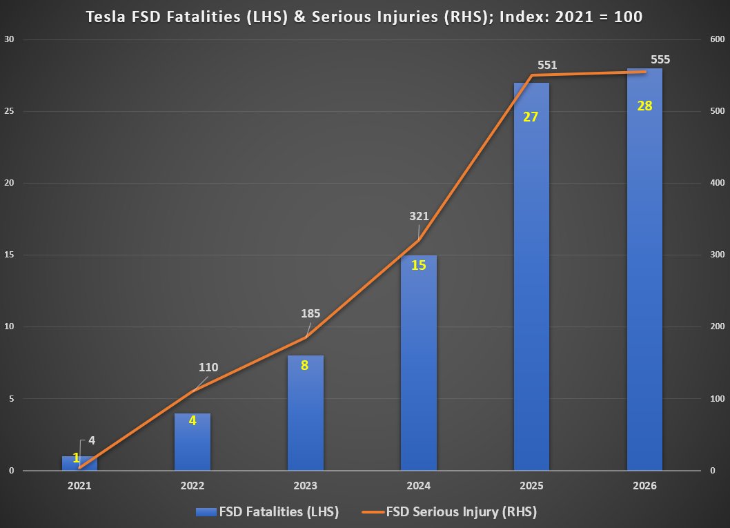 Motorhead tweet media