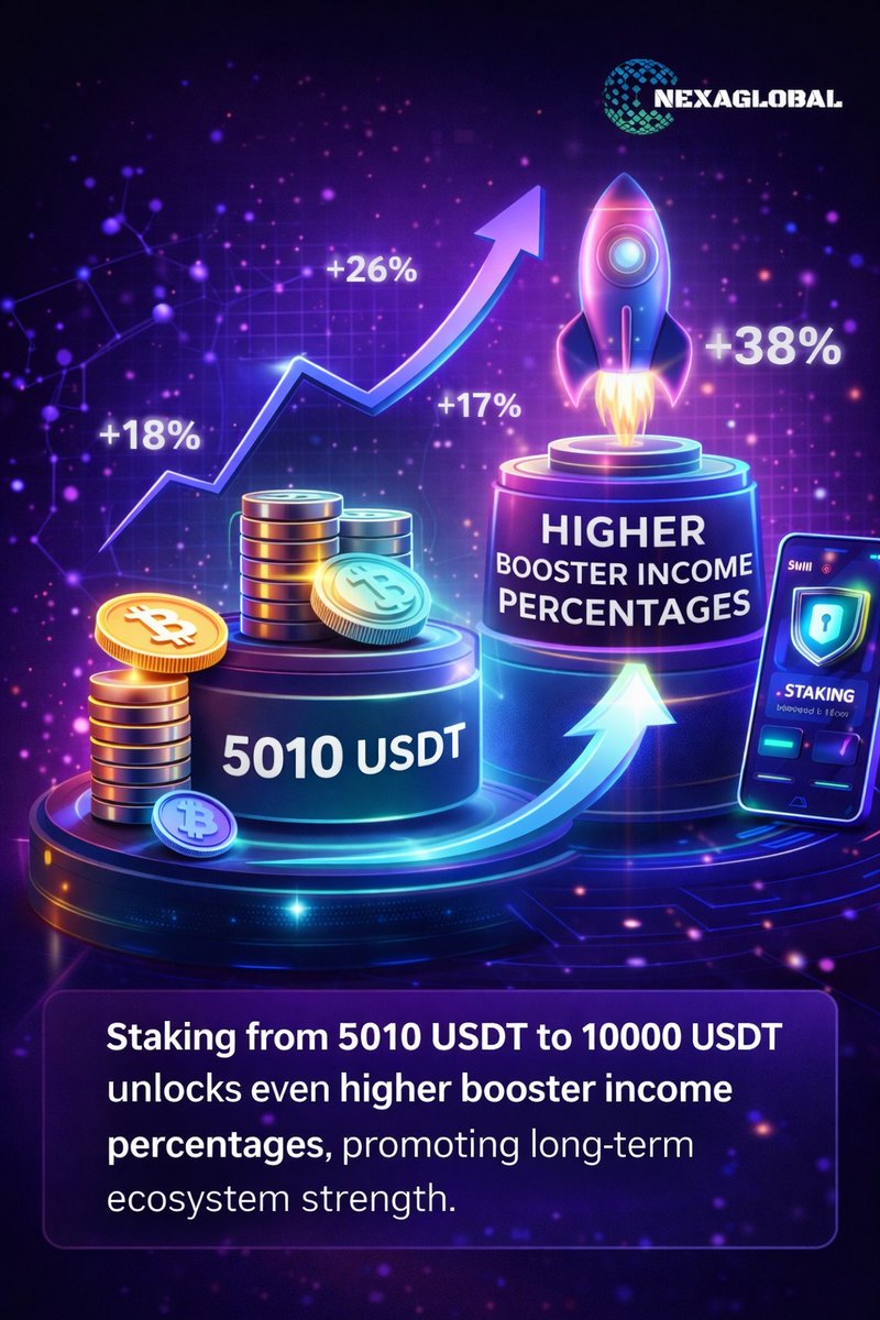 nexa_global's tweet image. Powering the future of decentralized trading with AI, transparency, and true user control 📷 #NexaSwap #AITrading #DecentralizedExchange #CryptoFuture #BlockchainTechnology #Web3Innovation #DigitalAssets #CryptoTrading #FintechRevolution #DeFiGrowth