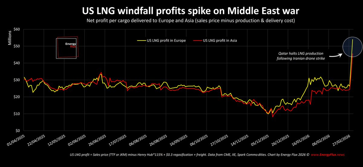 Staffetta Quotidiana tweet media