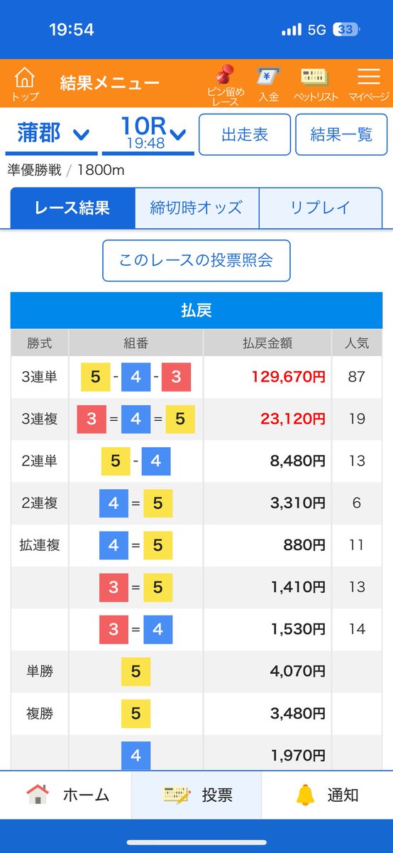 perry_boat223's tweet photo. 待って待って！！！

キッツーー！！！！

完璧やと思ったのに😭😭😭 https://t.co/E0cBQfMMMf