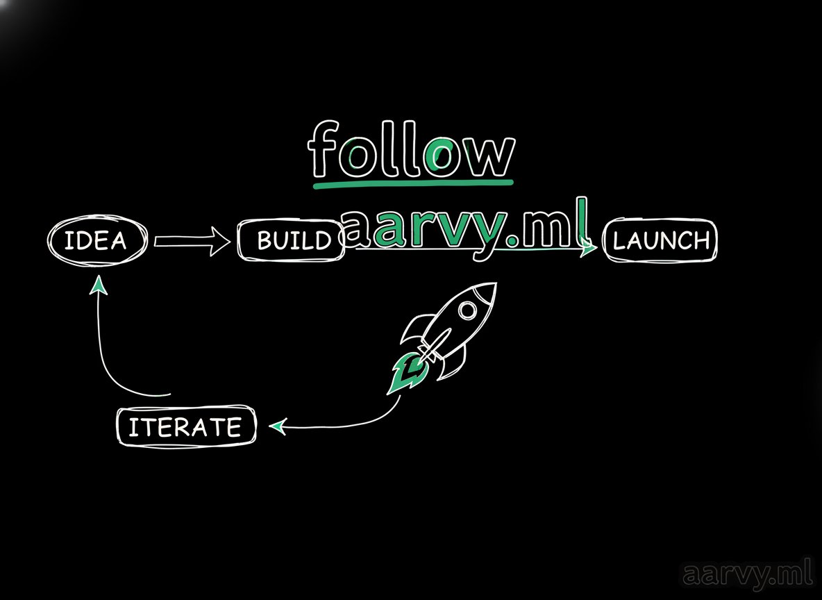 Rajan Verma (Aarvy) tweet media