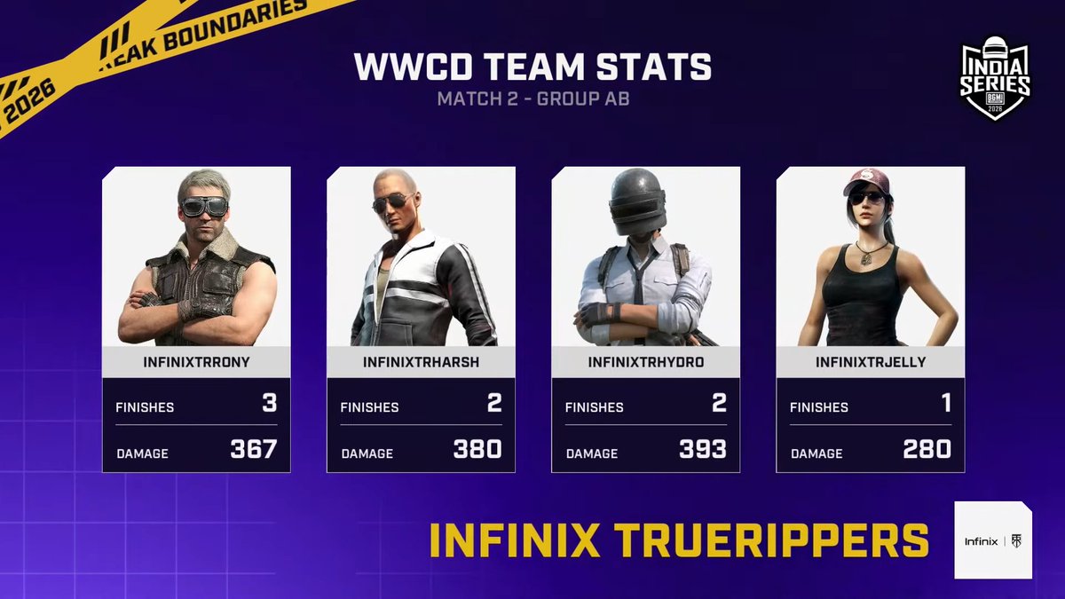 True Rippers Esports tweet media