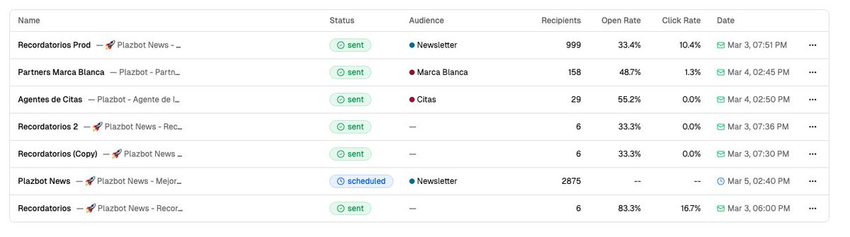 Team TickOS tweet media