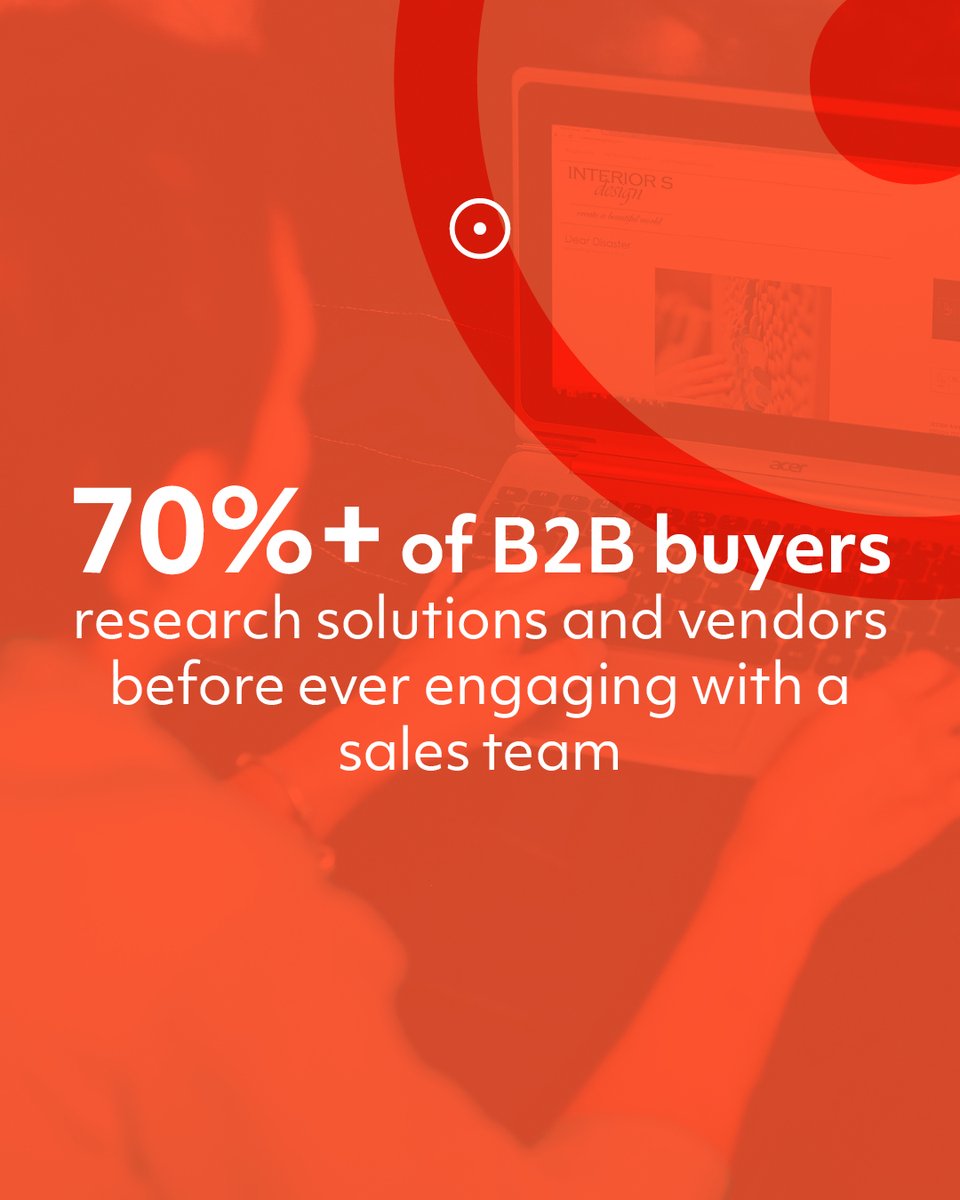 Objective - B2B Marketing Agency tweet media