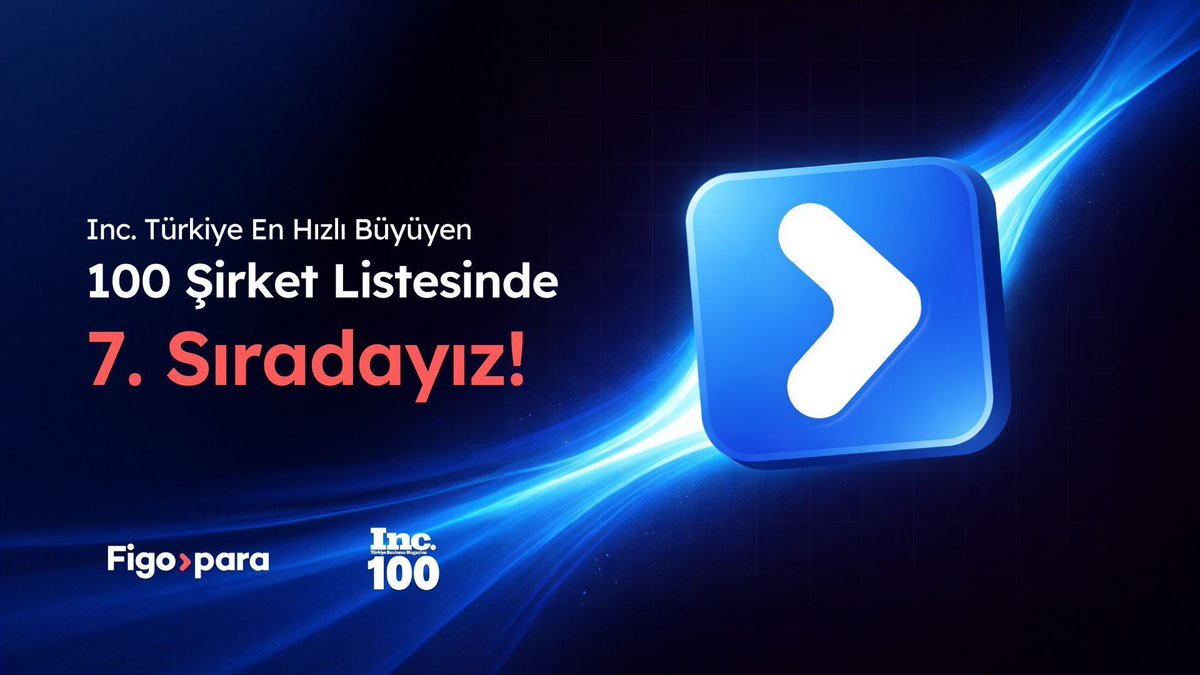 Figopara tweet media