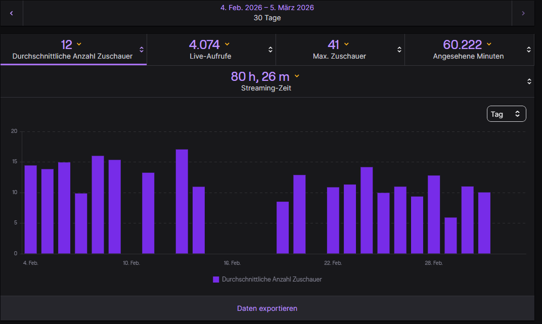 SSP | DerLiber | VTuber tweet media