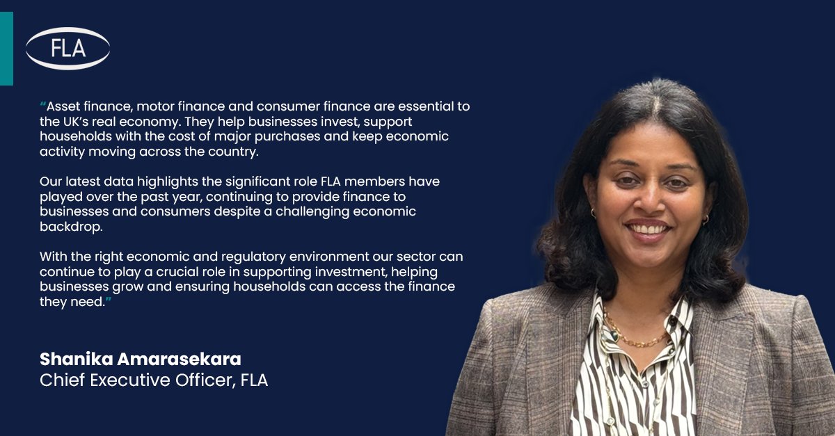 _F_L_A's tweet photo. FLA Members provided £163 billion of new lending in 2025 💡New figures show that FLA members across the asset finance, consumer finance and motor finance markets provided a record £162.8 billion of new lending in 2025, 5% higher than in 2024. Read here: https://t.co/BUTem002Tr https://t.co/jdOWDXN9Uy
