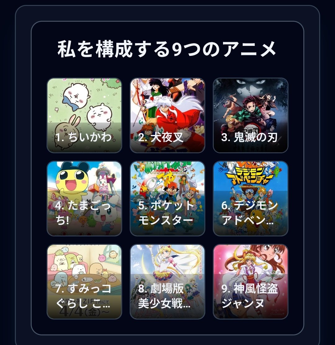 goldens2star's tweet photo. #私を構成する9つのアニメ

1. ちいかわ
2. 犬夜叉
3. 鬼滅の刃
4. たまごっち
5. ポケットモンスター
6. デジモンアドベンチャー
7. すみっコぐらし 
8.  美少女戦士セーラームーン
9. 神風怪盗ジャンヌ

https://t.co/MRoHii1K4s https://t.co/4EySJp46q2