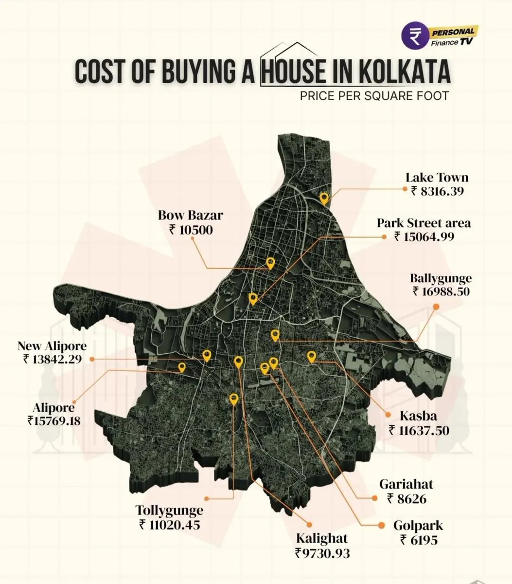 Soumyadip Dutta-Bengal Infra Updates tweet media