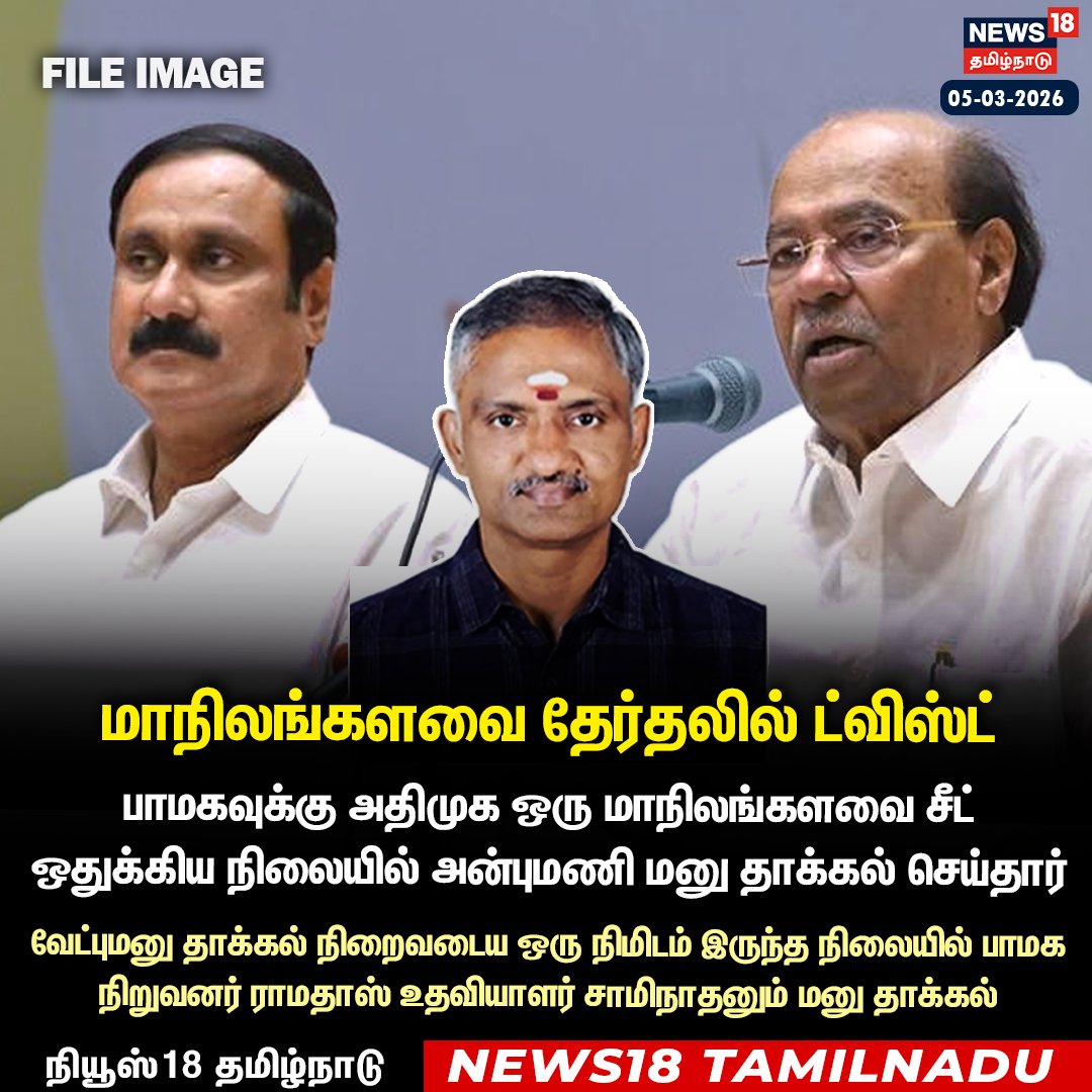 News18TamilNadu's tweet photo. மாநிலங்களவை தேர்தலில் ட்விஸ்ட் 

பாமகவுக்கு அதிமுக ஒரு மாநிலங்களவை சீட் ஒதுக்கிய நிலையில் அன்புமணி மனு தாக்கல் செய்தார் 

வேட்புமனு தாக்கல் நிறைவடைய ஒரு நிமிடம் இருந்த நிலையில் பாமக நிறுவனர் ராமதாஸ் உதவியாளர் சாமிநாதனும் மனுதாக்கல்

#RajyaSabhaElection #PMK #AIADMK #AnbumaniRamadoss #TamilNaduPolitics #News18Tamilnadu | https://t.co/1SaYcEmmws