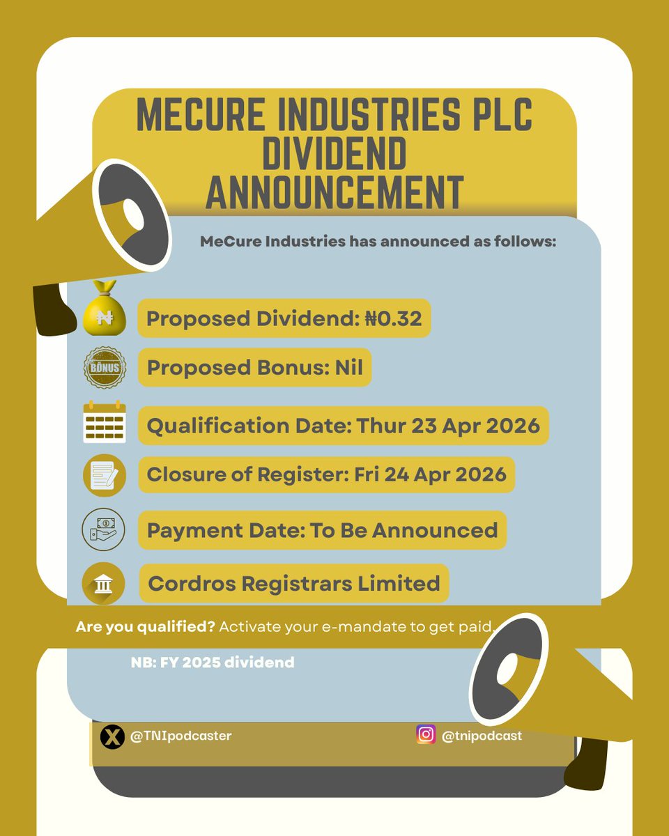 🩺 Me Cure Industries Plc Dividend Announcement!

Me Cure Industries has proposed a final dividend of ₦0.32kobo per share for the 2025 financial year.

Qualification Date: Thursday, April 23, 2026

Register Closure: April 24 – April 30, 2026

Payment Date: To be announced