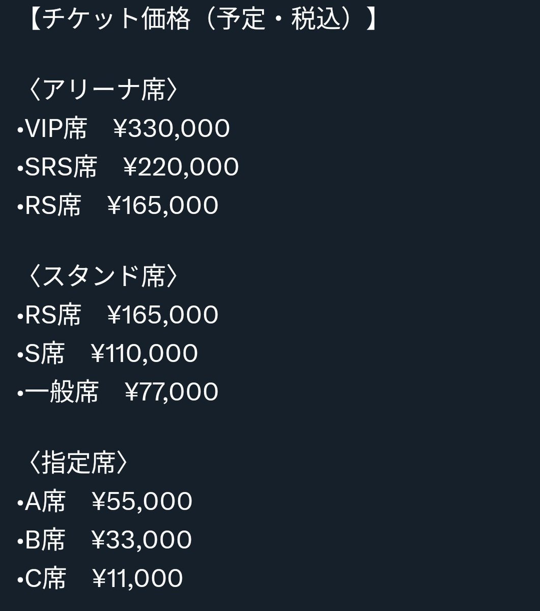 井上尚弥vs中谷潤人、5月2日東京ドーム。 チケット最低11000円、その上
