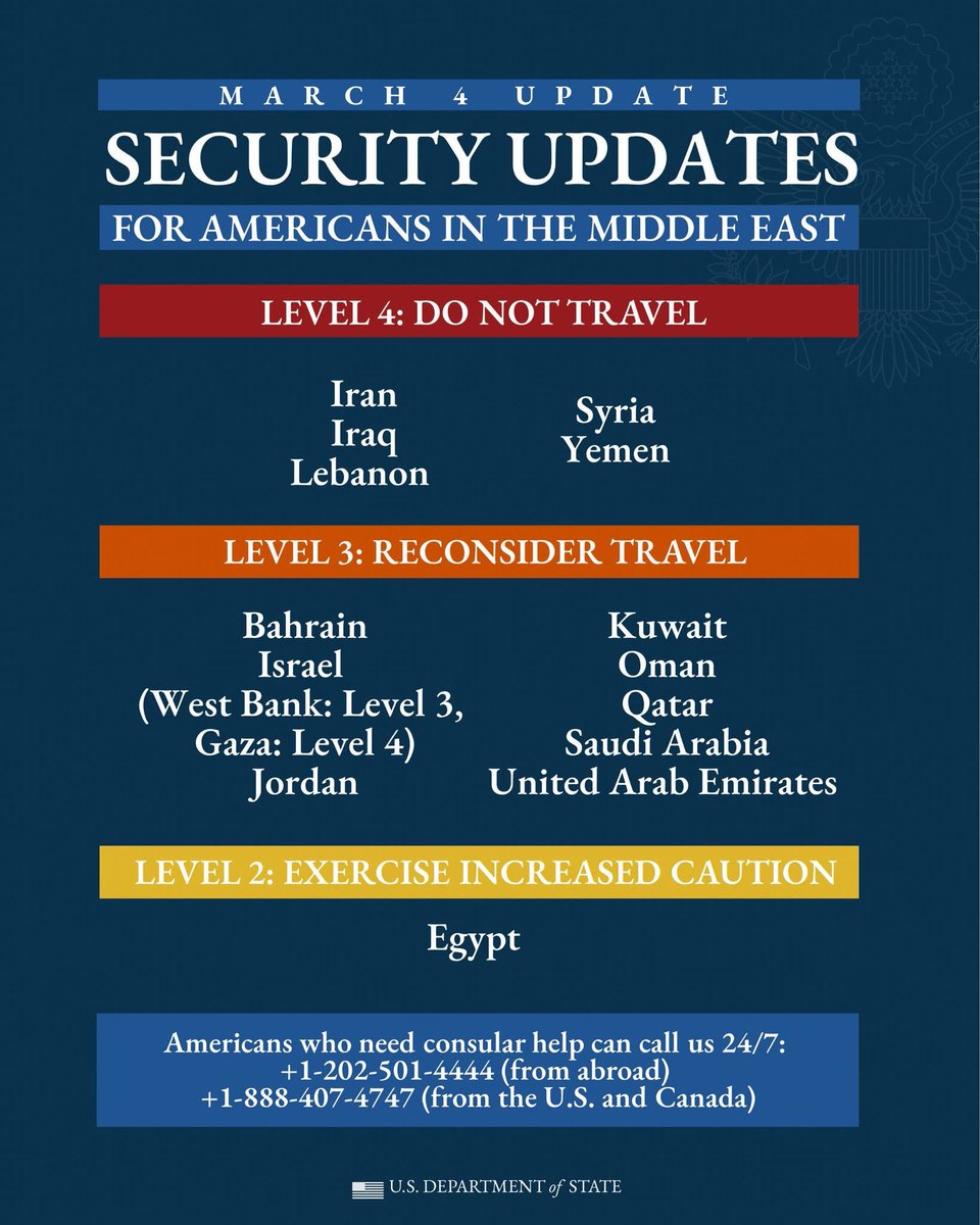 U.S. Embassy Madagascar tweet media