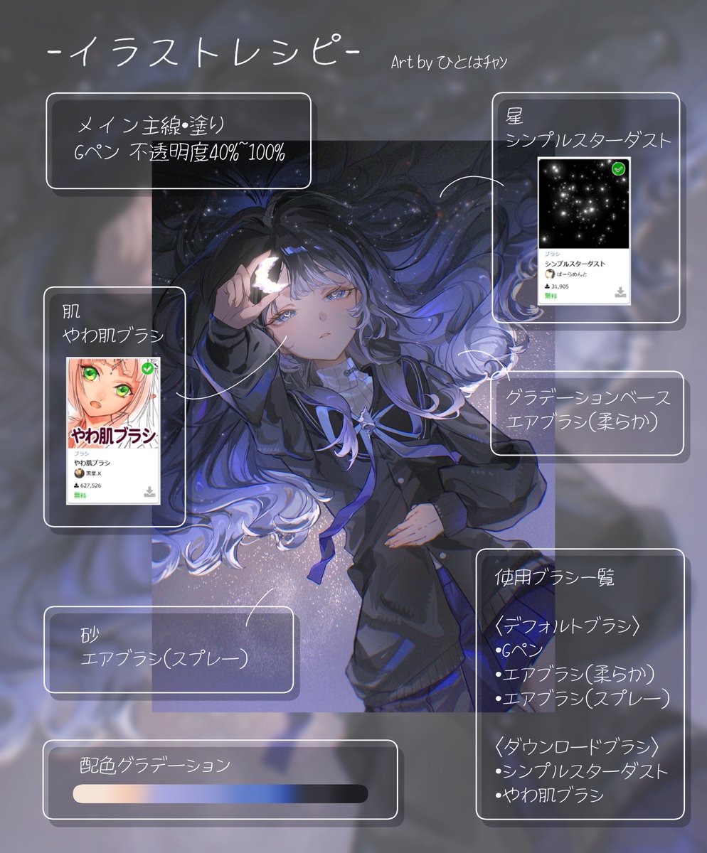 Hitohachan_'s tweet image. イラストレシピ🫧
使用ブラシなどの紹介です~! #HUION