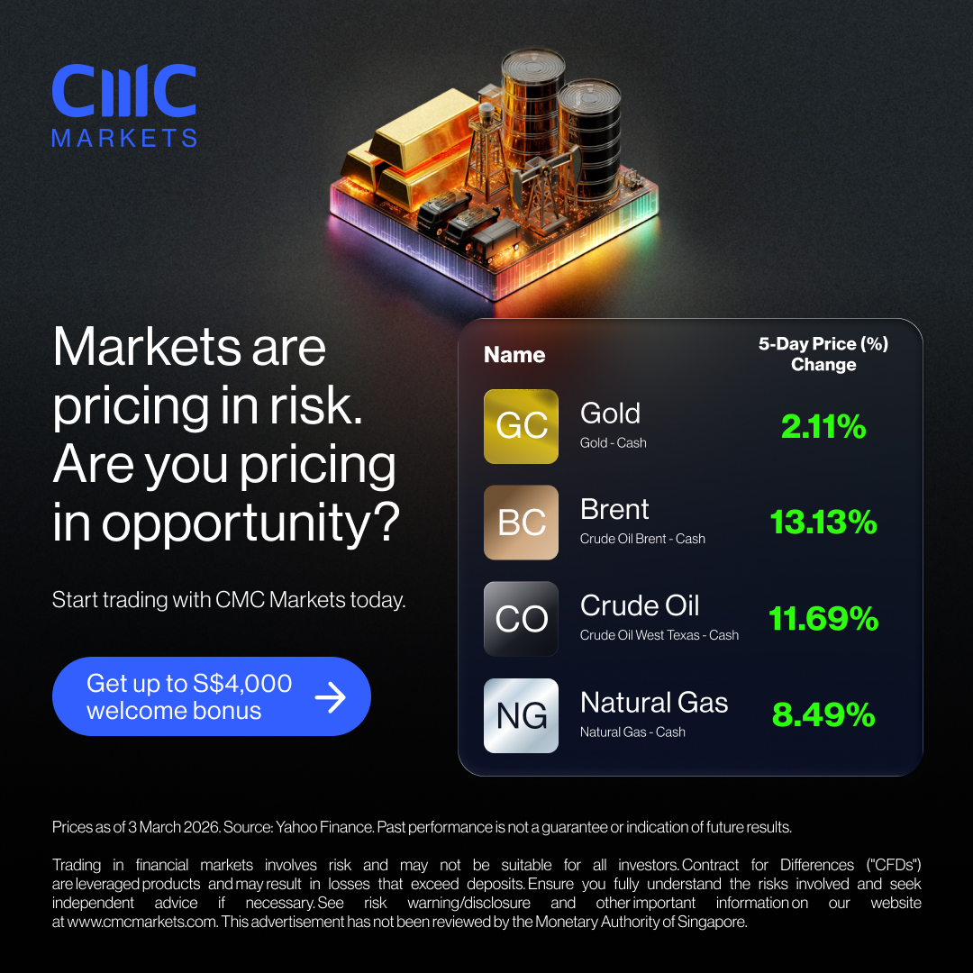 CMC Markets SG tweet media