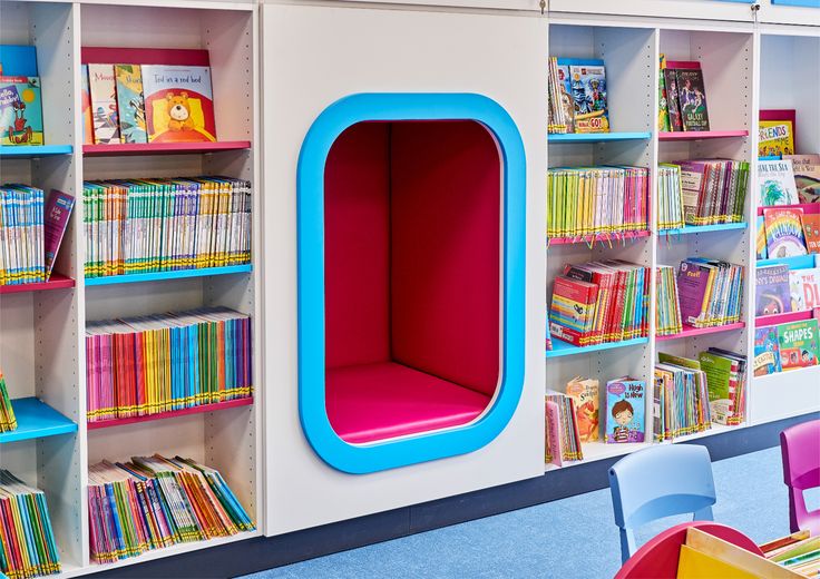 FG Library Products Ltd tweet media