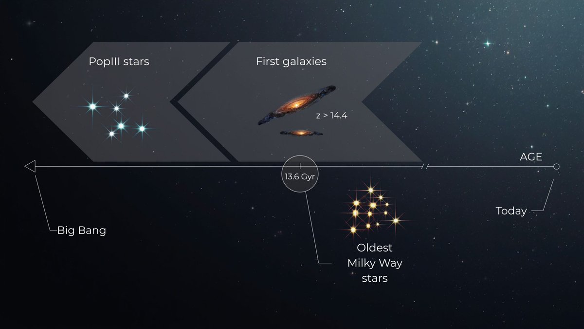 INAF - Istituto Nazionale di Astrofisica tweet media