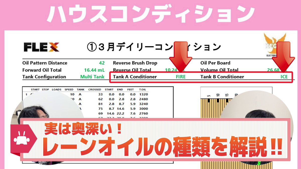 クァトロブーム小杉【ﾎﾞｳﾘﾝｸﾞ🎳、ｶﾗｵｹ🎤、ｹﾞｰﾑ🎮、ｽﾎﾟﾌﾙ🎱🏓🏸🏐🏀】 tweet media