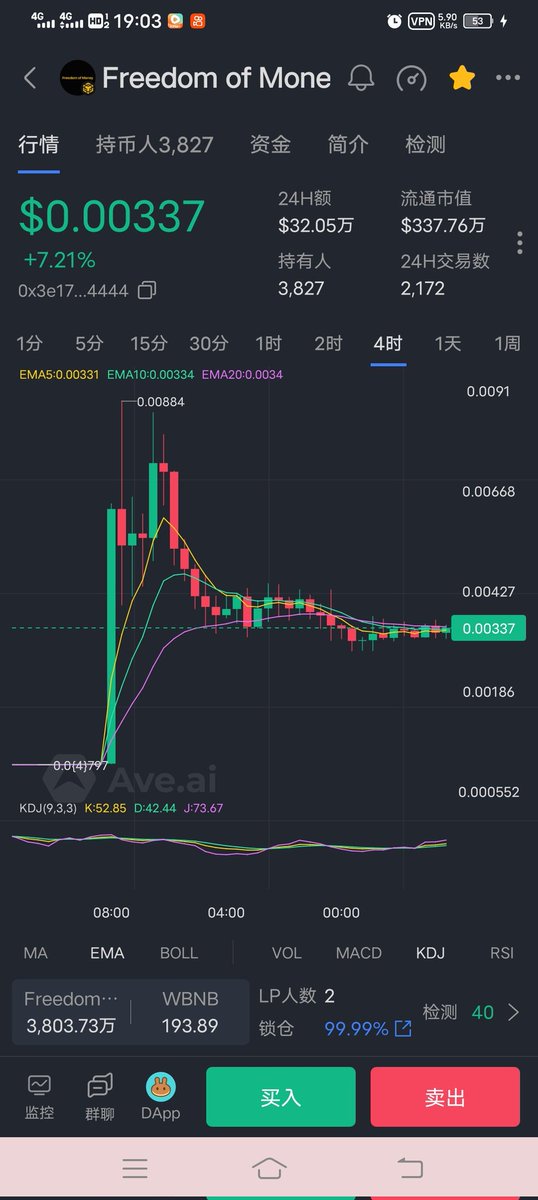 JACK | ETHGas ⛽ tweet media