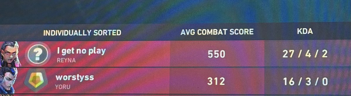 Whymeman22's tweet photo. Will @VALORANT ever fix their smurfing problem😭
#fyp https://t.co/tu8YDFGr1y