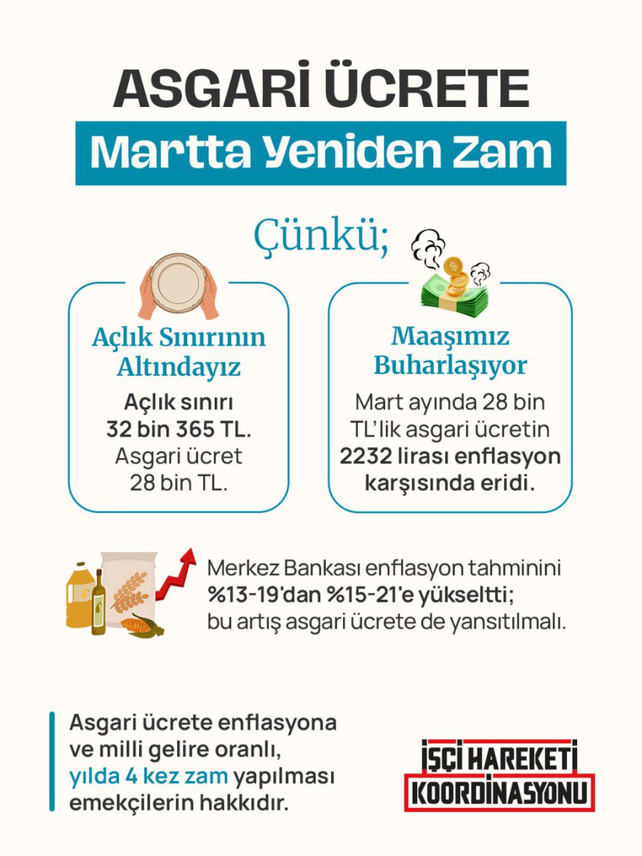İşçi Hareketi Koordinasyonu tweet media