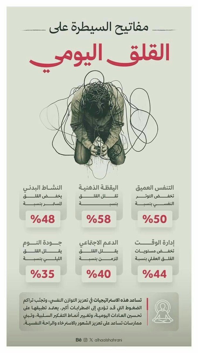 تحدث بسهولة tweet media