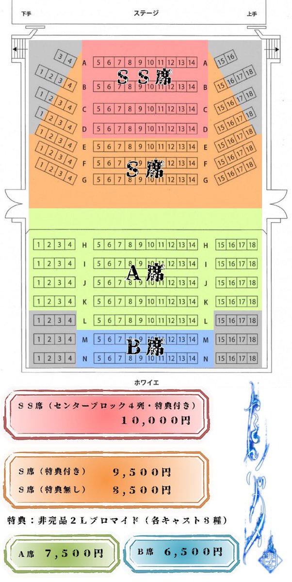 舞台『カミシバイ-閉-』 tweet media