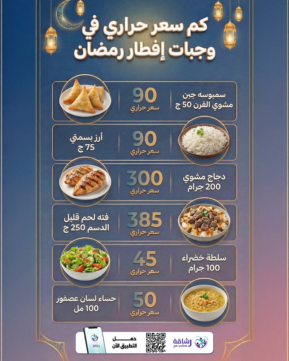 تطبيق رشاقة - Rashaqa app tweet media