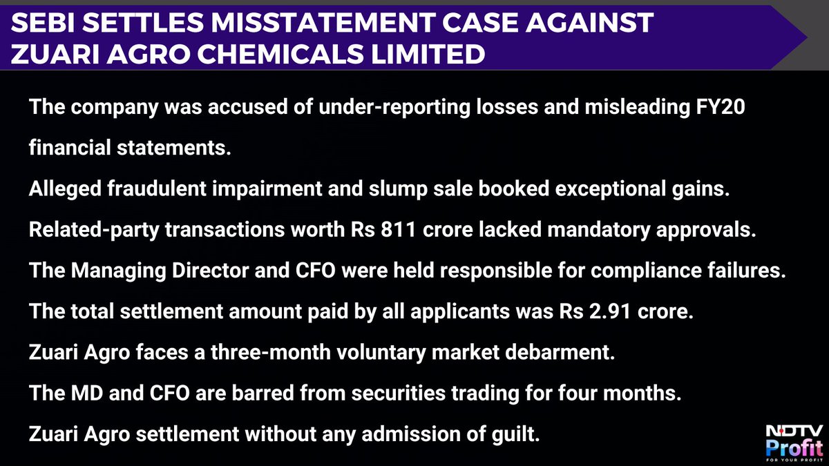 NDTV Profit tweet media