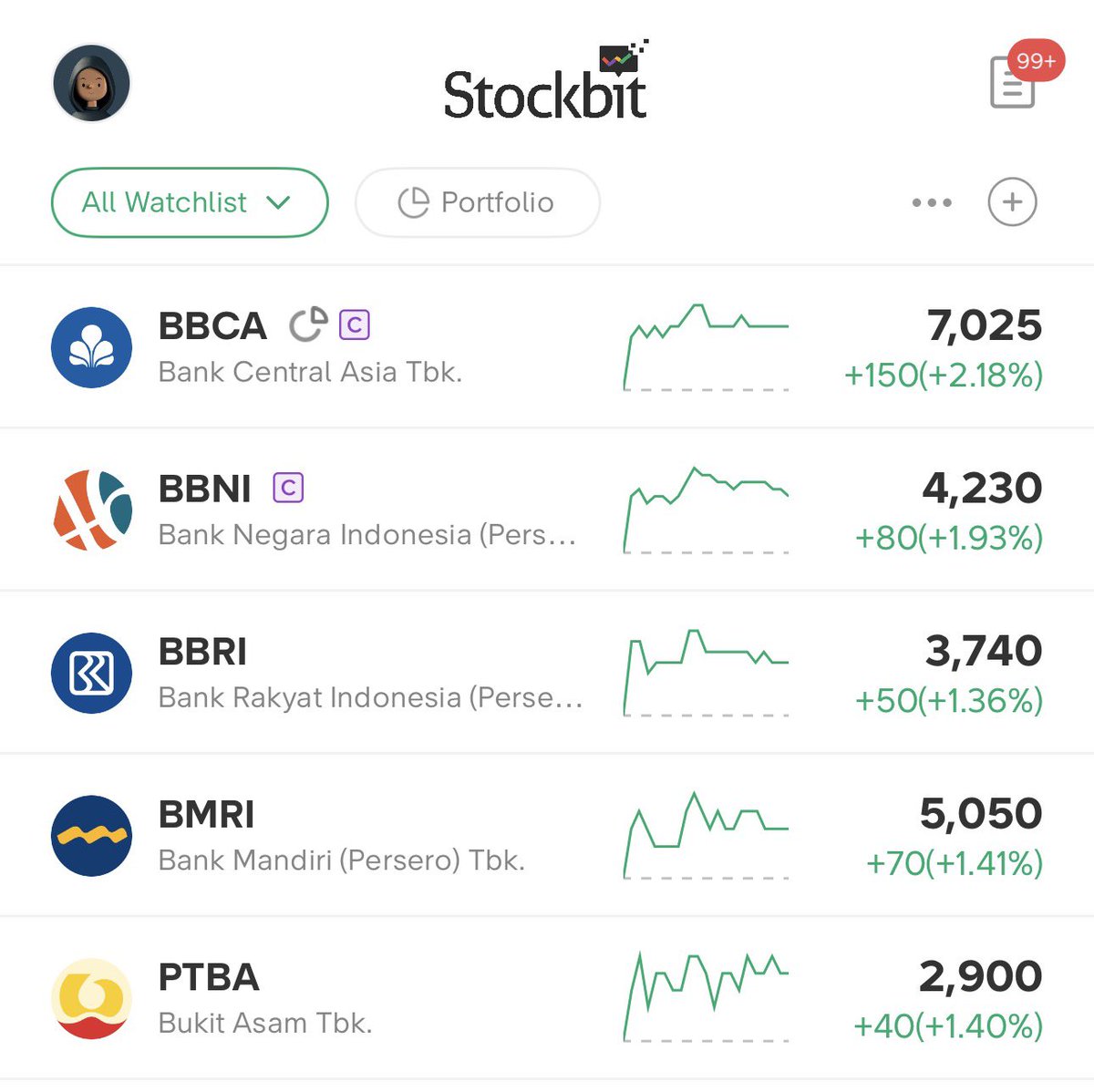 United Focus Indonesia tweet media