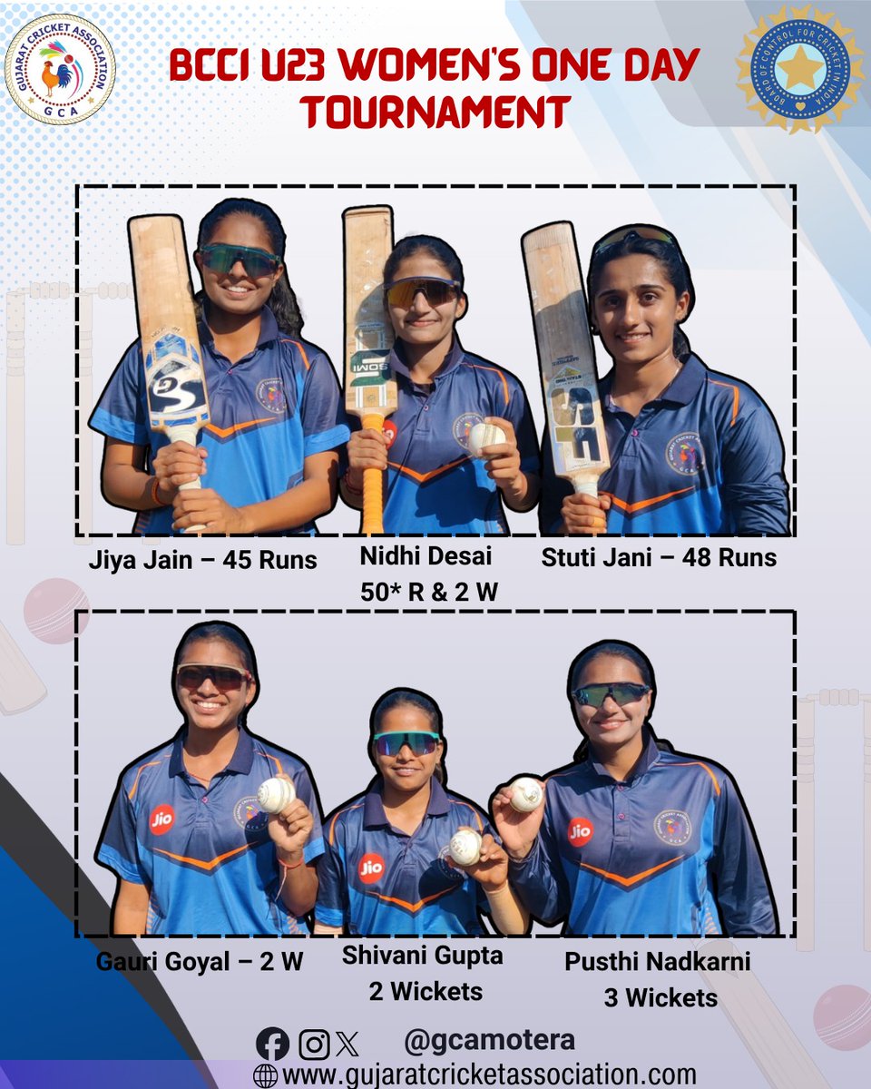 Gujarat Cricket Association (Official) tweet media