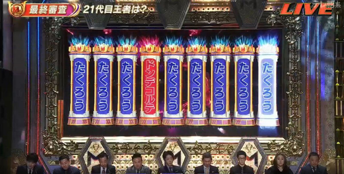 T_Naimono's tweet photo. 今田耕司「2019年の最終決戦で唯一松本人志のみ1票を入れたかまいたちが、今年審査員として唯一ドンデコルテに1票を入れたの流石にドラマすぎるだろ………優勝は、たくろうー！！！！」 https://t.co/1nMU0xKnf3
