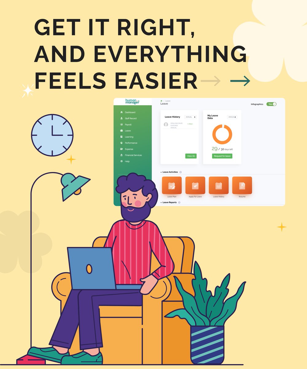 HumanManager tweet media