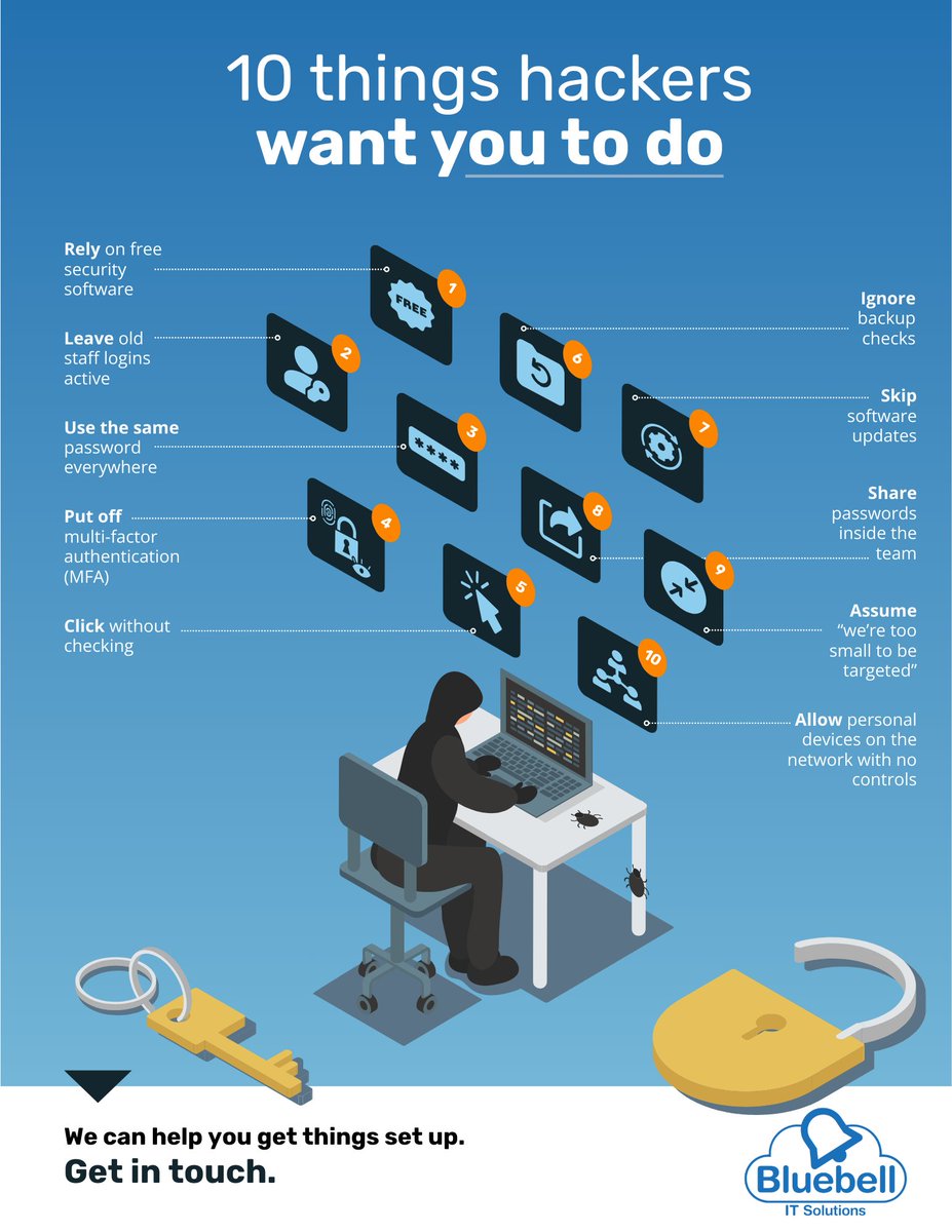 Bluebell IT Solutions tweet media