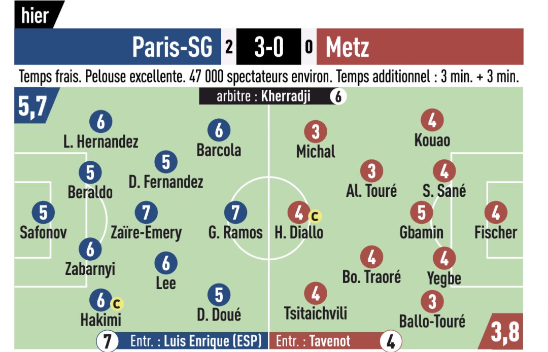 Blade Huchiwa 🇭🇹🇫🇷 tweet media